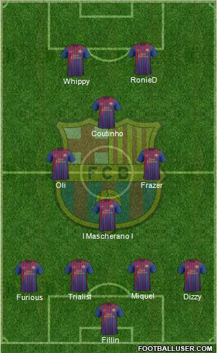 F.C. Barcelona Formation 2012