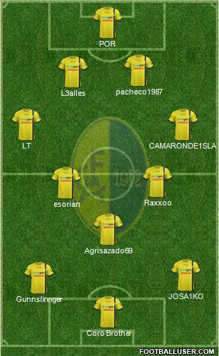 Modena Formation 2012