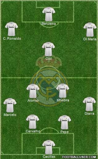 Real Madrid C.F. Formation 2012