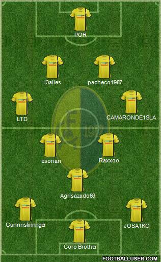 Modena Formation 2012