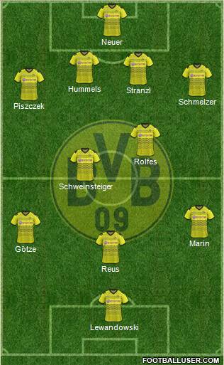 Borussia Dortmund Formation 2012