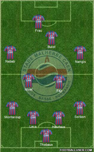 Stade Malherbe Caen Basse-Normandie Formation 2012
