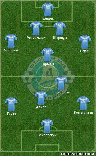 Dnipro Dnipropetrovsk Formation 2012