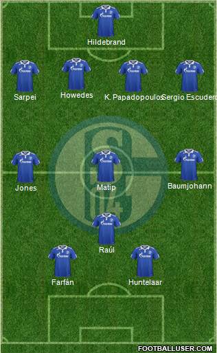 FC Schalke 04 Formation 2012