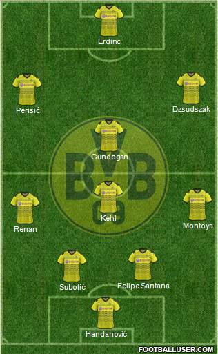 Borussia Dortmund Formation 2012
