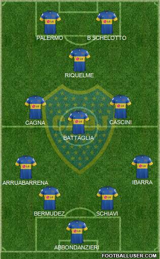 Boca Juniors Formation 2012