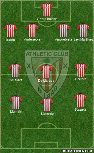 Athletic Club Formation 2012