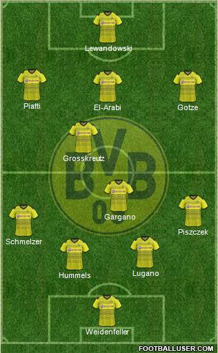 Borussia Dortmund Formation 2012
