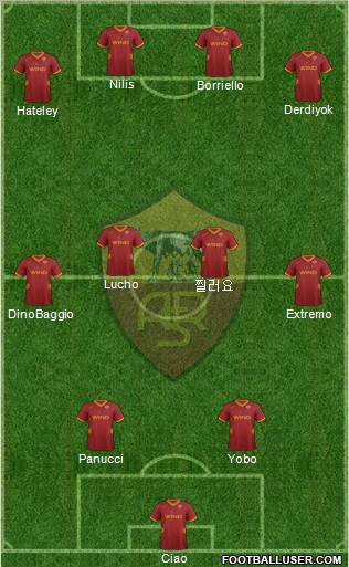 AS Roma Formation 2012