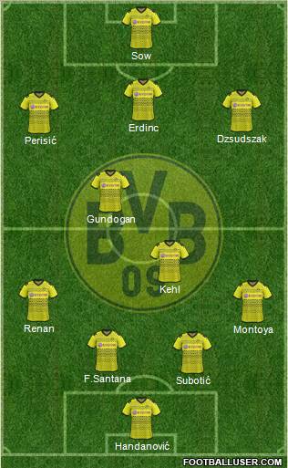 Borussia Dortmund Formation 2012