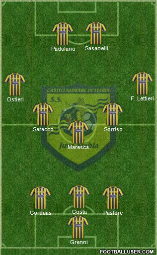 Juve Stabia football formation