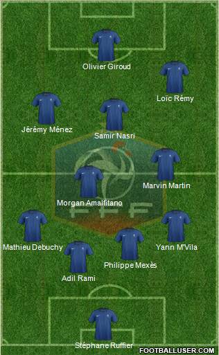 France Formation 2012