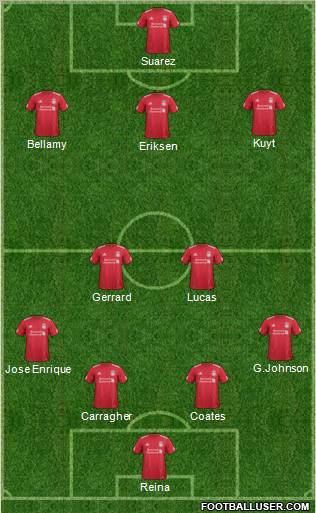 Liverpool Formation 2012