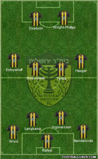 Beitar Jerusalem Formation 2012