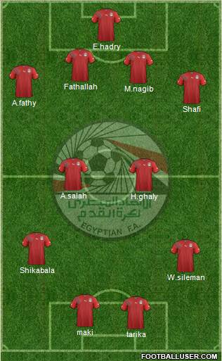 Egypt Formation 2012