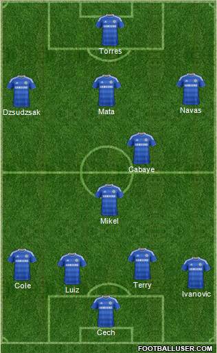 Chelsea Formation 2012