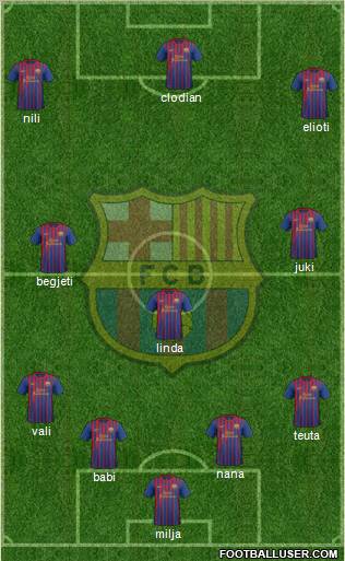 F.C. Barcelona Formation 2012