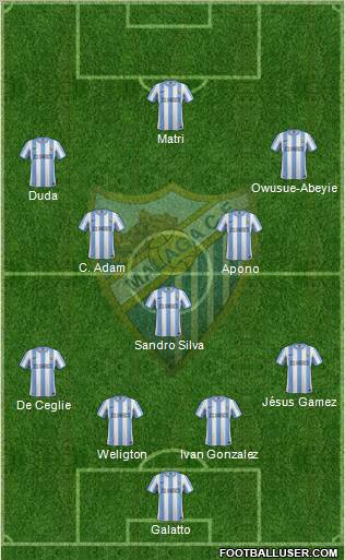Málaga C.F., S.A.D. Formation 2012
