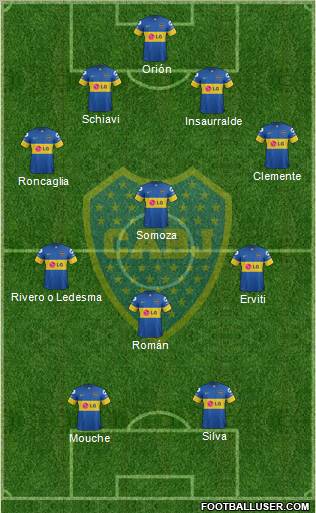 Boca Juniors Formation 2012