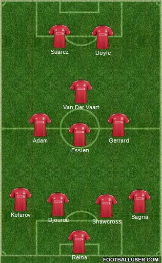 Liverpool Formation 2012