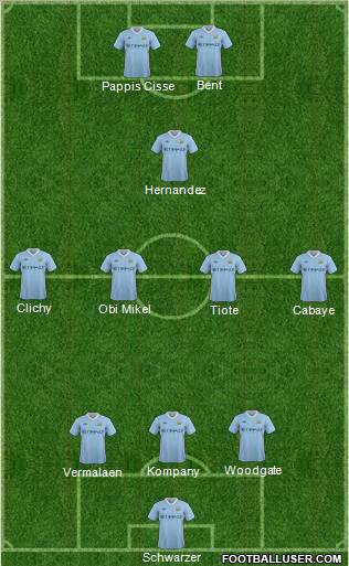 Manchester City Formation 2012