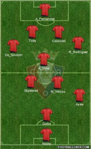C. At. Osasuna Formation 2012