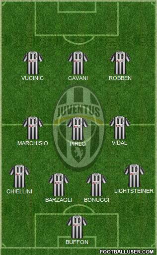 Juventus Formation 2012