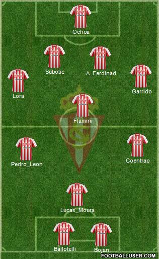 Real Sporting S.A.D. Formation 2012