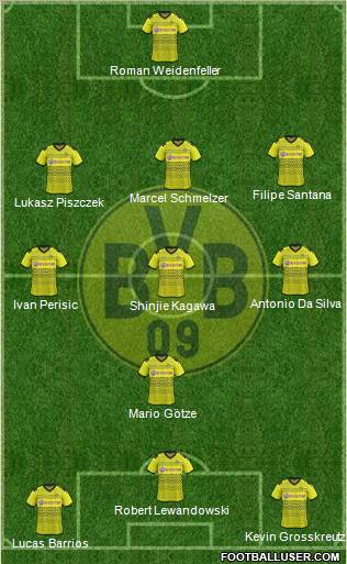 Borussia Dortmund Formation 2012