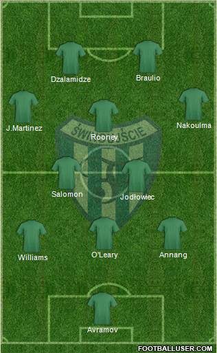 Flota Swinoujscie Formation 2012