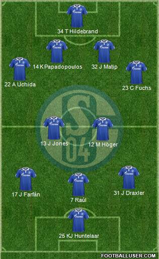 FC Schalke 04 Formation 2012