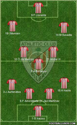 Athletic Club Formation 2012