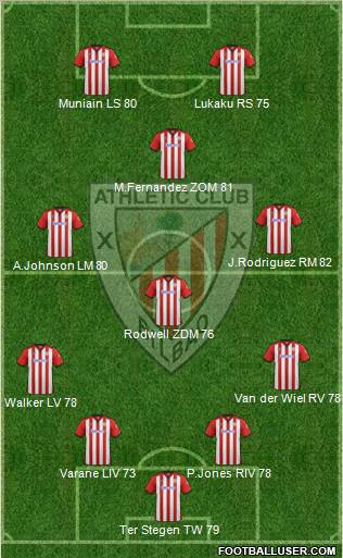 Athletic Club Formation 2012