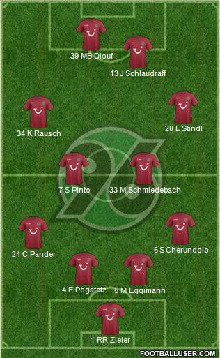 Hannover 96 Formation 2012