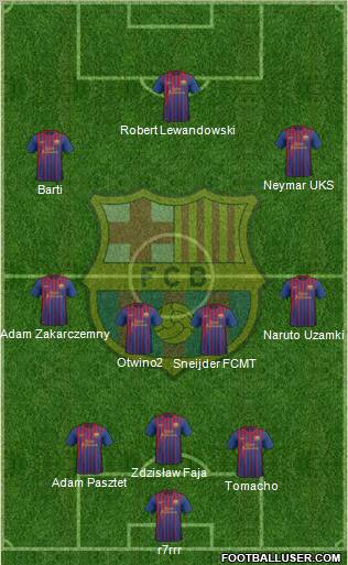 F.C. Barcelona Formation 2012