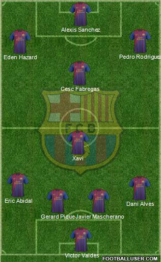 F.C. Barcelona Formation 2012