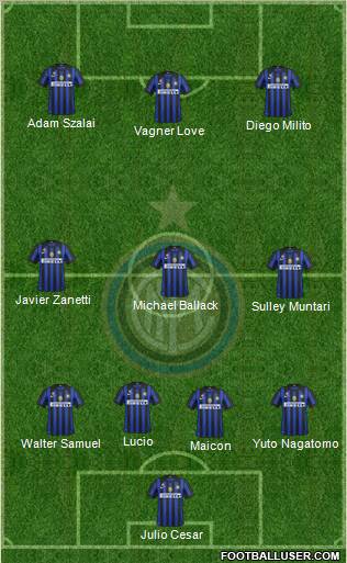 F.C. Internazionale Formation 2012