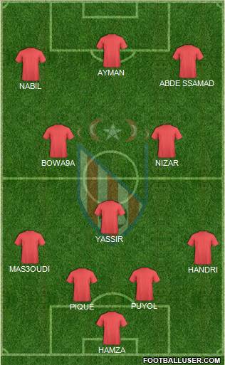 Moghreb Atlético de Tétouan Formation 2012