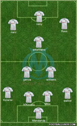 Olympique de Marseille Formation 2012