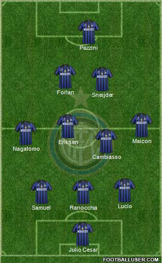 F.C. Internazionale Formation 2012
