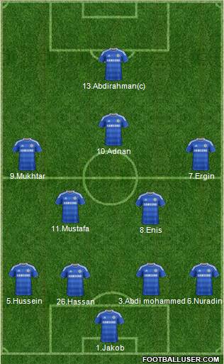 Chelsea Formation 2012