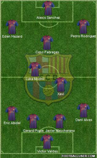 F.C. Barcelona Formation 2012