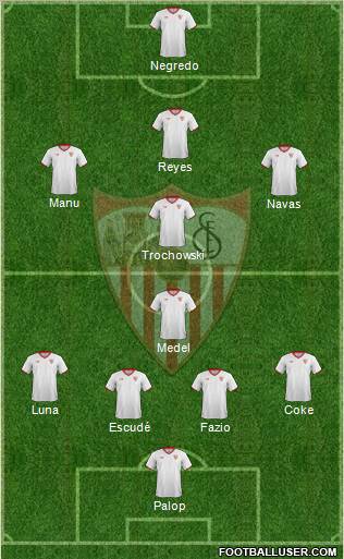 Sevilla F.C., S.A.D. Formation 2012