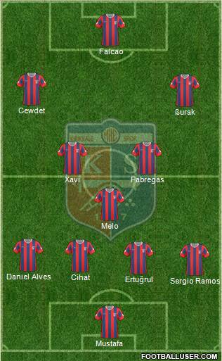 MKE Kirikkalespor Formation 2012