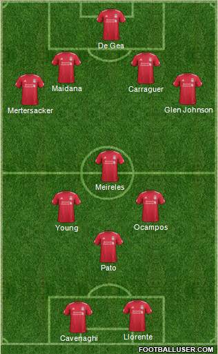 Liverpool Formation 2012
