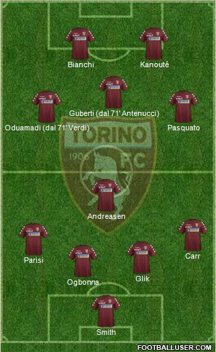Torino Formation 2012