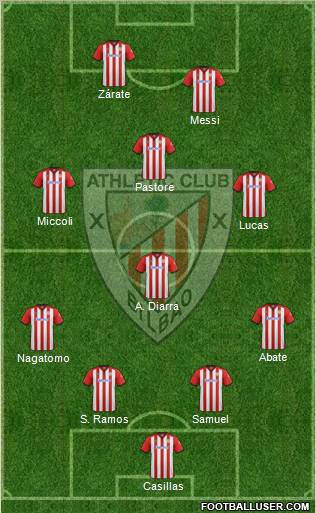 Athletic Club Formation 2012