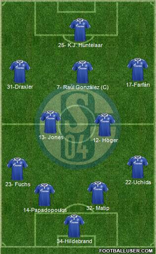 FC Schalke 04 Formation 2012