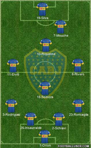 Boca Juniors Formation 2012