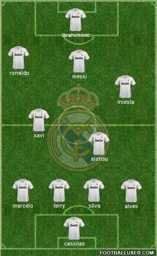 Real Madrid C.F. Formation 2012